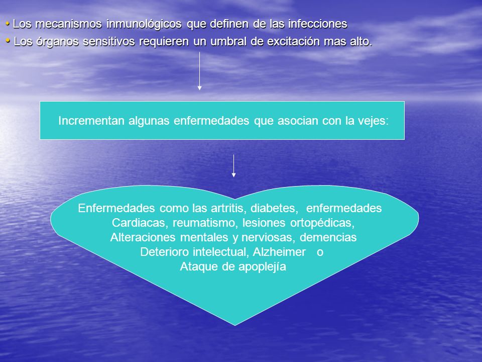 Los órganos sensitivos requieren un umbral de excitación mas alto.