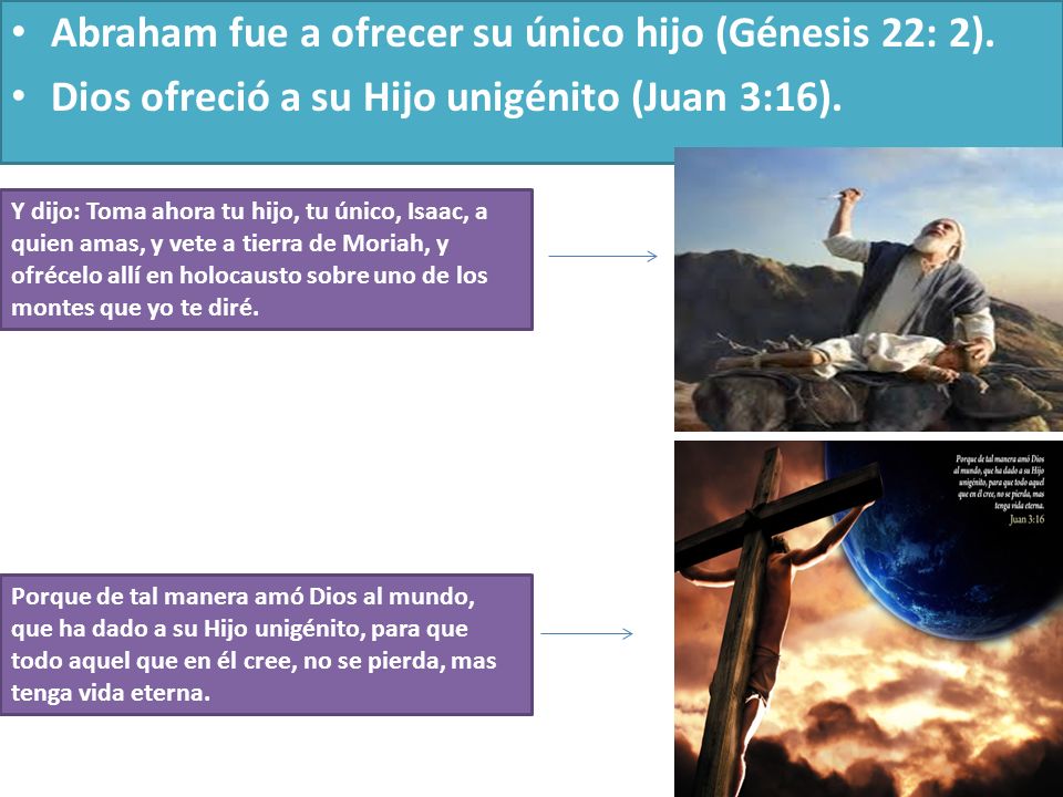 Abraham fue a ofrecer su único hijo (Génesis 22: 2).