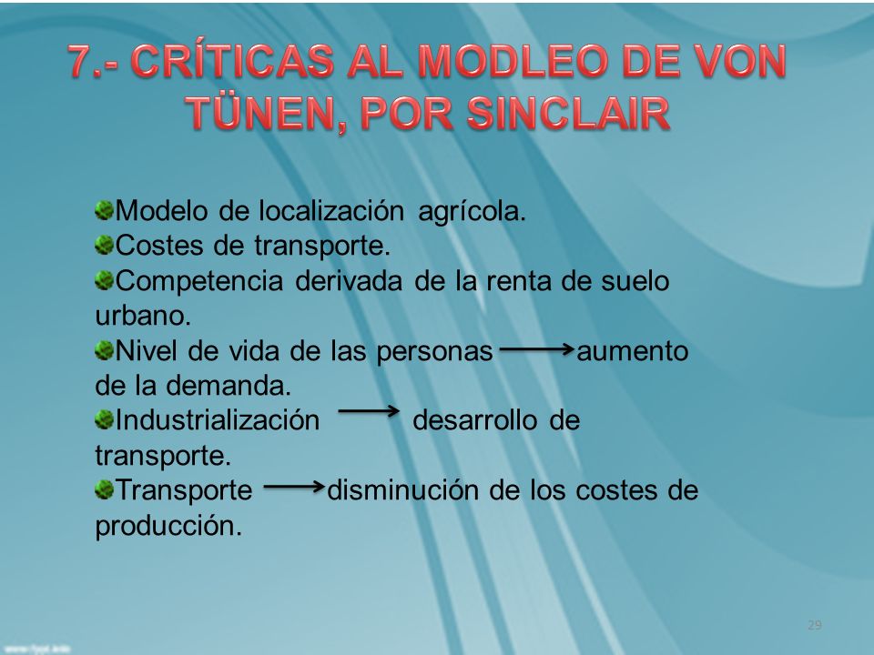 7.- CRÍTICAS AL MODLEO DE VON TÜNEN, POR SINCLAIR