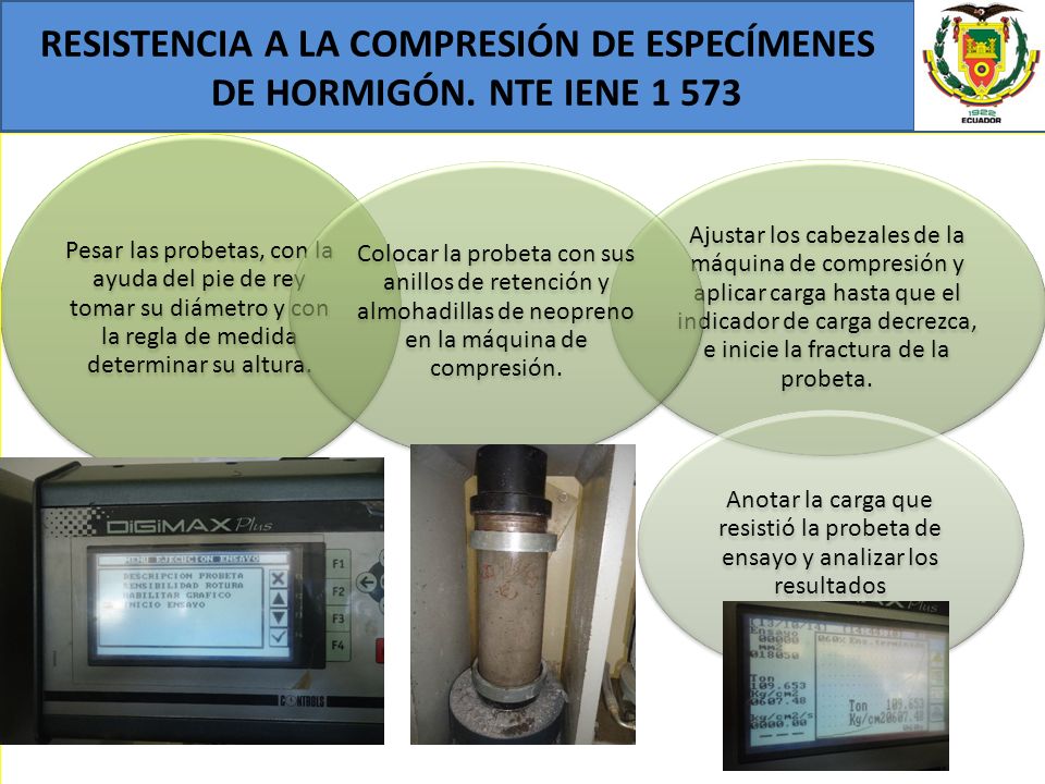RESISTENCIA A LA COMPRESIÓN DE ESPECÍMENES DE HORMIGÓN. NTE IENE 1 573