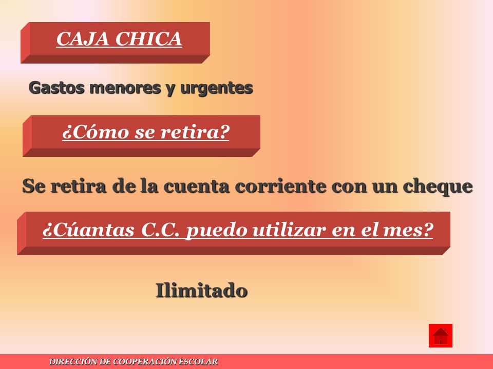 Se retira de la cuenta corriente con un cheque