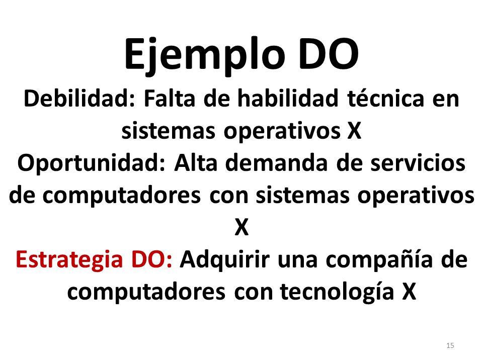 Ejemplo DO Debilidad: Falta de habilidad técnica en sistemas operativos X Oportunidad: Alta demanda de servicios de computadores con sistemas operativos X Estrategia DO: Adquirir una compañía de computadores con tecnología X