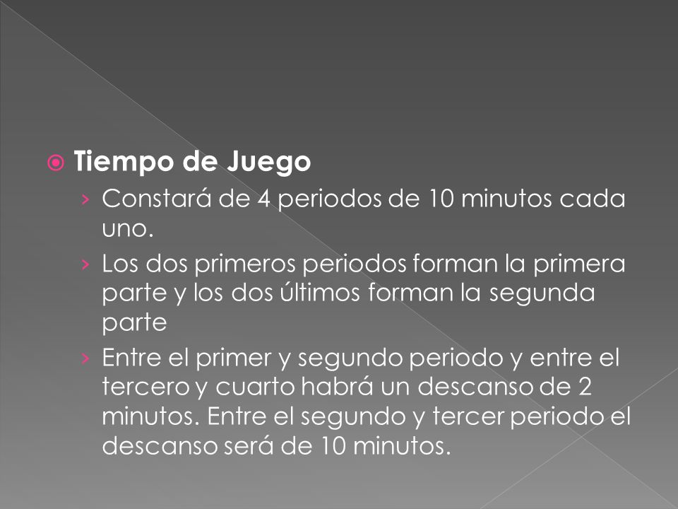Tiempo de Juego Constará de 4 periodos de 10 minutos cada uno.