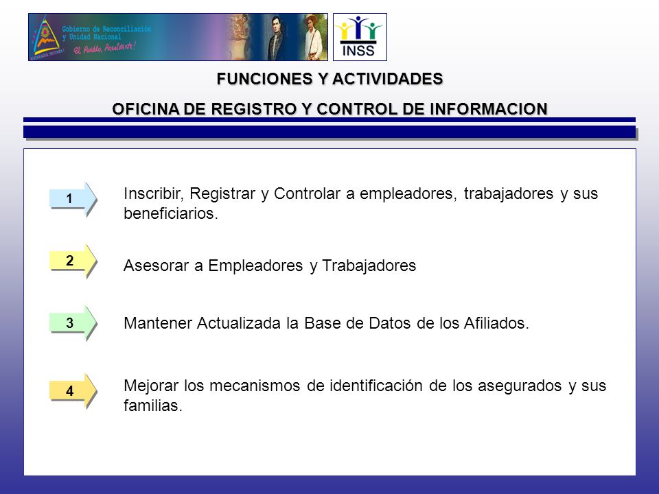 FUNCIONES Y ACTIVIDADES OFICINA DE REGISTRO Y CONTROL DE INFORMACION