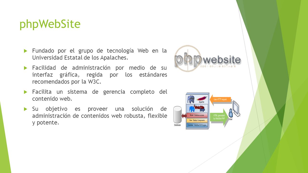 phpWebSite Fundado por el grupo de tecnología Web en la Universidad Estatal de los Apalaches.