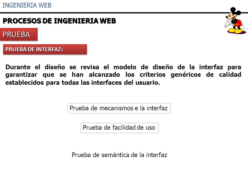 PRUEBA PROCESOS DE INGENIERIA WEB INGENIERIA WEB PRUEBA DE INTERFAZ: