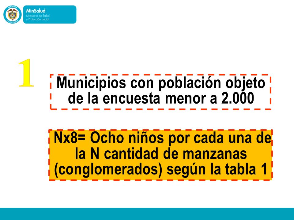 Municipios con población objeto de la encuesta menor a 2.000