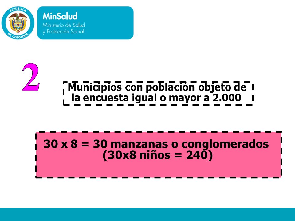 30 x 8 = 30 manzanas o conglomerados (30x8 niños = 240)