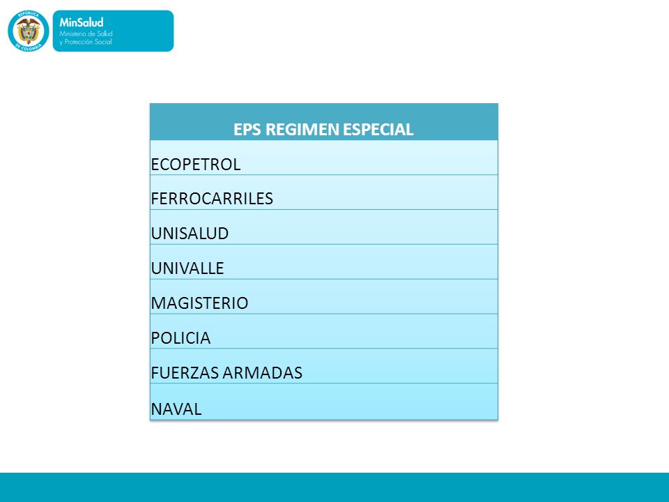 EPS REGIMEN ESPECIAL ECOPETROL. FERROCARRILES. UNISALUD. UNIVALLE. MAGISTERIO. POLICIA. FUERZAS ARMADAS.