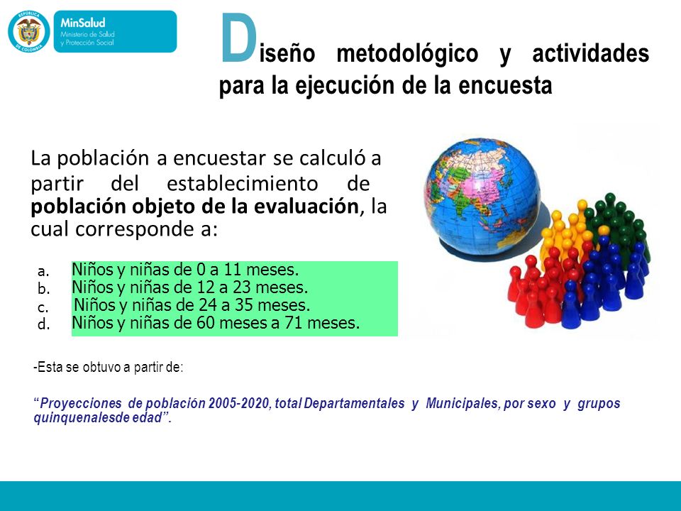 Diseño metodológico y actividades para la ejecución de la encuesta