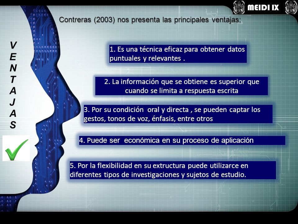 MEIDI IX Contreras (2003) nos presenta las principales ventajas: V. E. N. T. A. J. S.