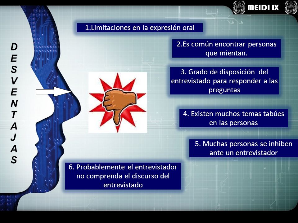 D E S V N T A J MEIDI IX 1.Limitaciones en la expresión oral