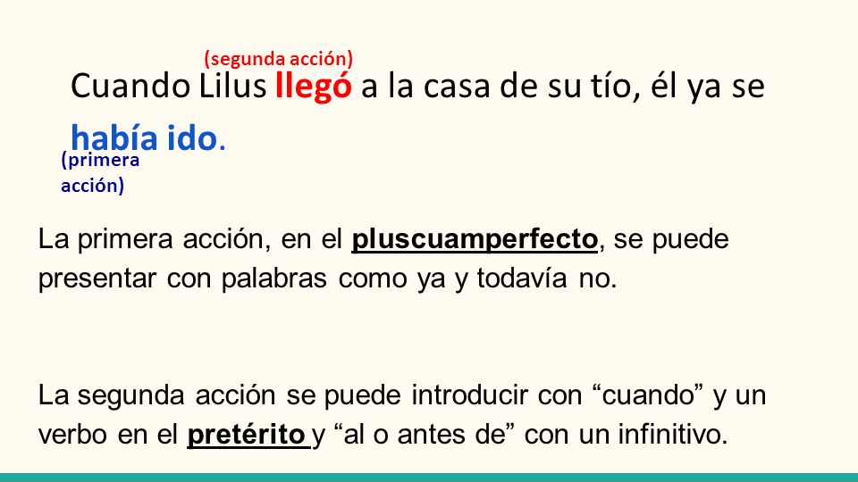 Cuando Lilus llegó a la casa de su tío, él ya se había ido.