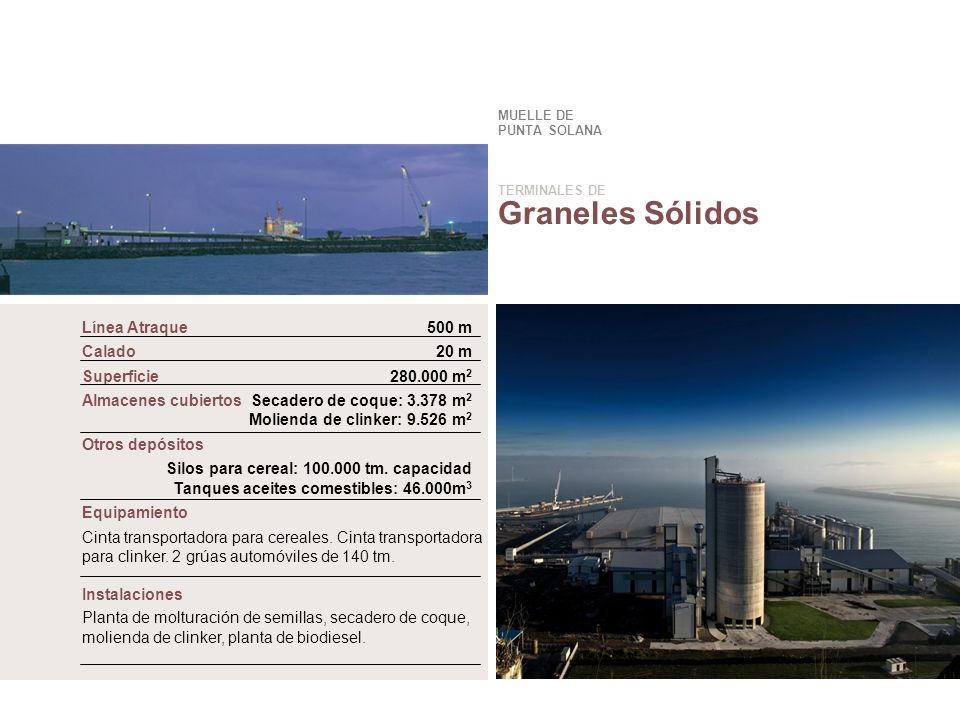 Graneles Sólidos Línea Atraque 500 m Calado 20 m Superficie m2