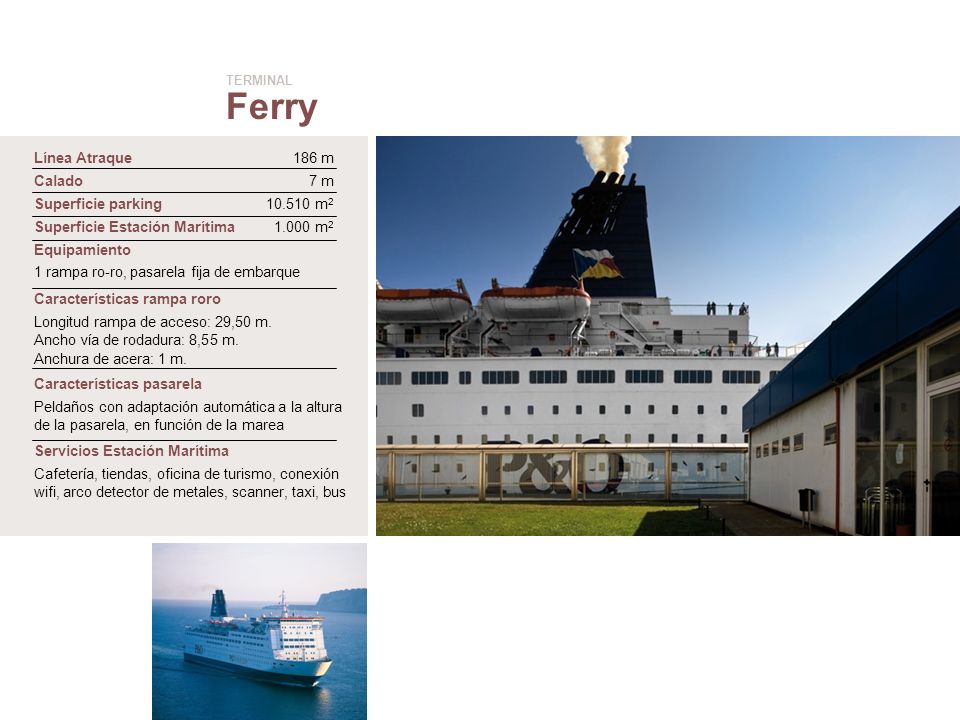 Ferry Línea Atraque 186 m Calado 7 m Superficie parking m2