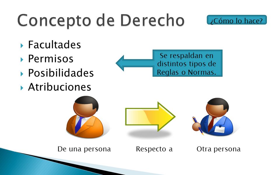 Se respaldan en distintos tipos de