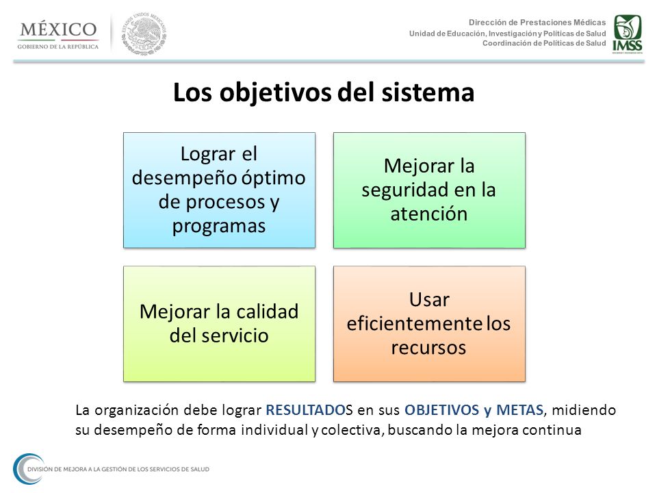 1 2 3 Sistema y Modelo de Gestión “Entendiendo la esencia”. - ppt video  online descargar