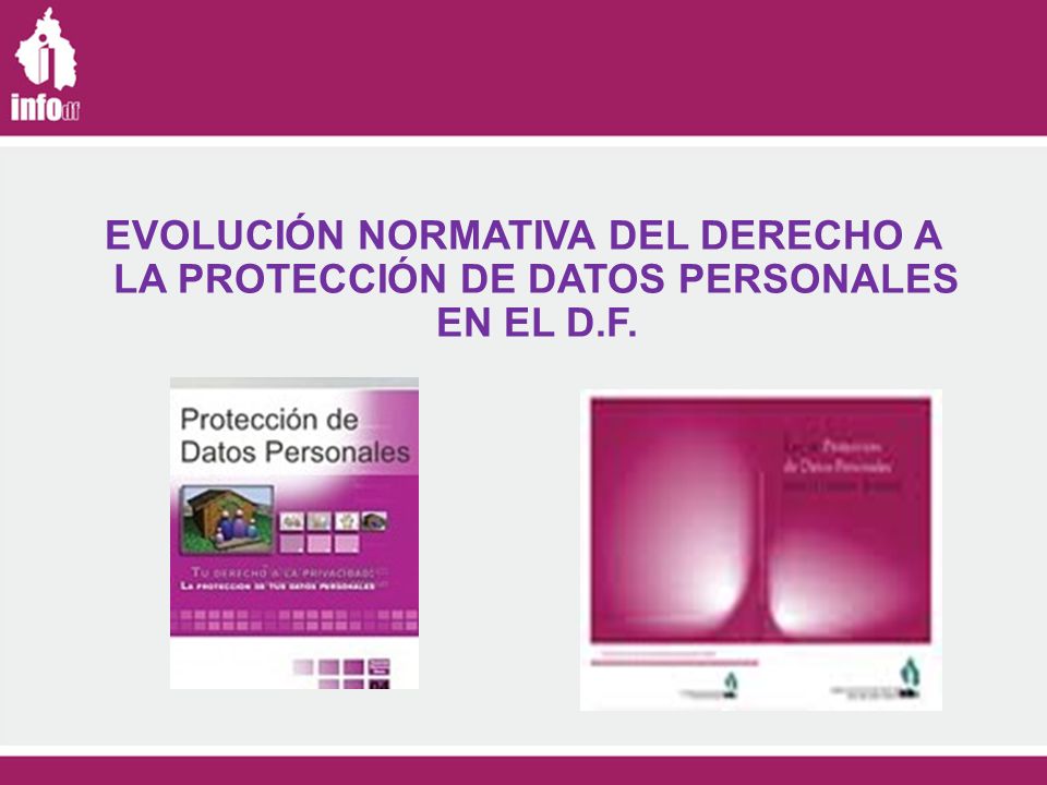 EVOLUCIÓN NORMATIVA DEL DERECHO A LA PROTECCIÓN DE DATOS PERSONALES EN EL D.F.