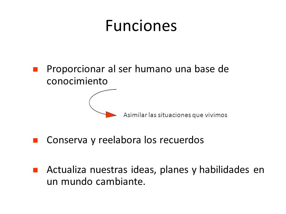Funciones Proporcionar al ser humano una base de conocimiento