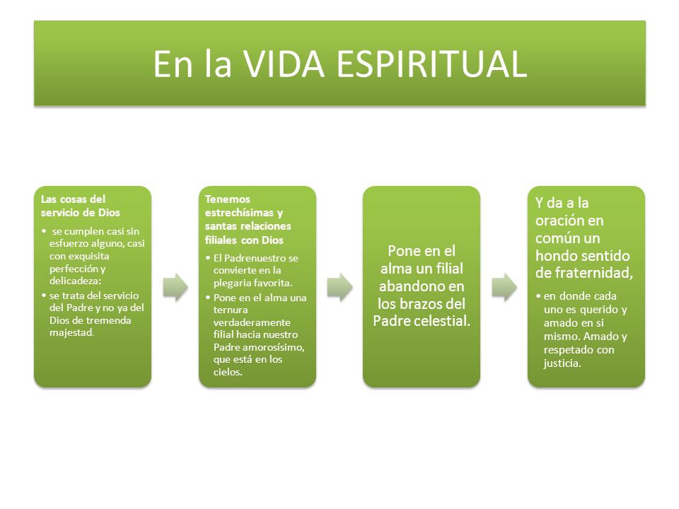 Pone en el alma un filial abandono en los brazos del Padre celestial.