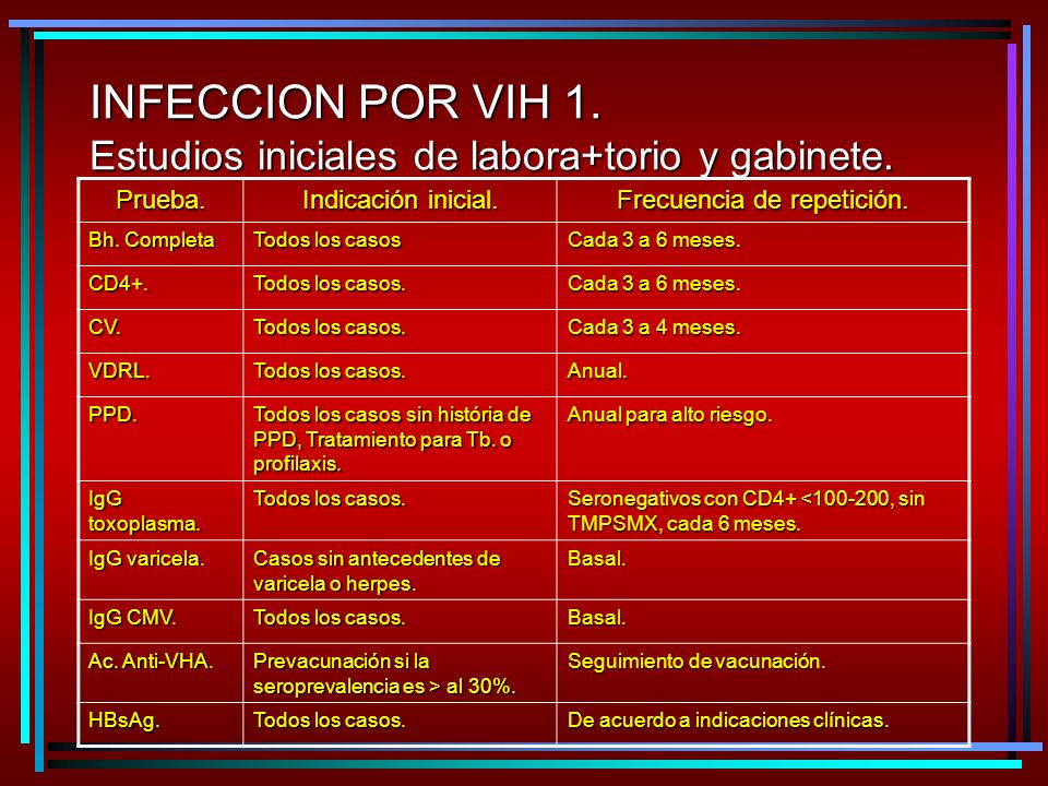 INFECCION POR VIH 1. Estudios iniciales de labora+torio y gabinete.