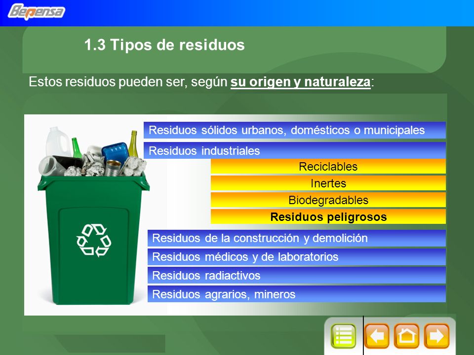 1.3 Tipos de residuos Estos residuos pueden ser, según su origen y naturaleza: Residuos sólidos urbanos, domésticos o municipales.