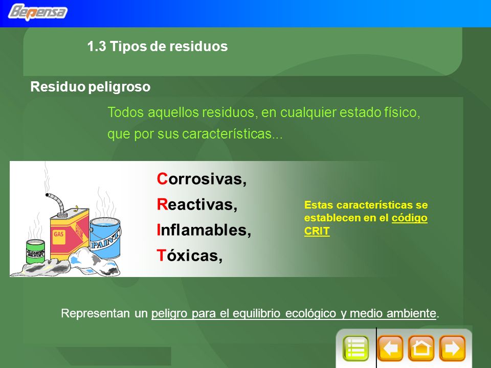 Reactivas, Inflamables, Tóxicas, 1.3 Tipos de residuos