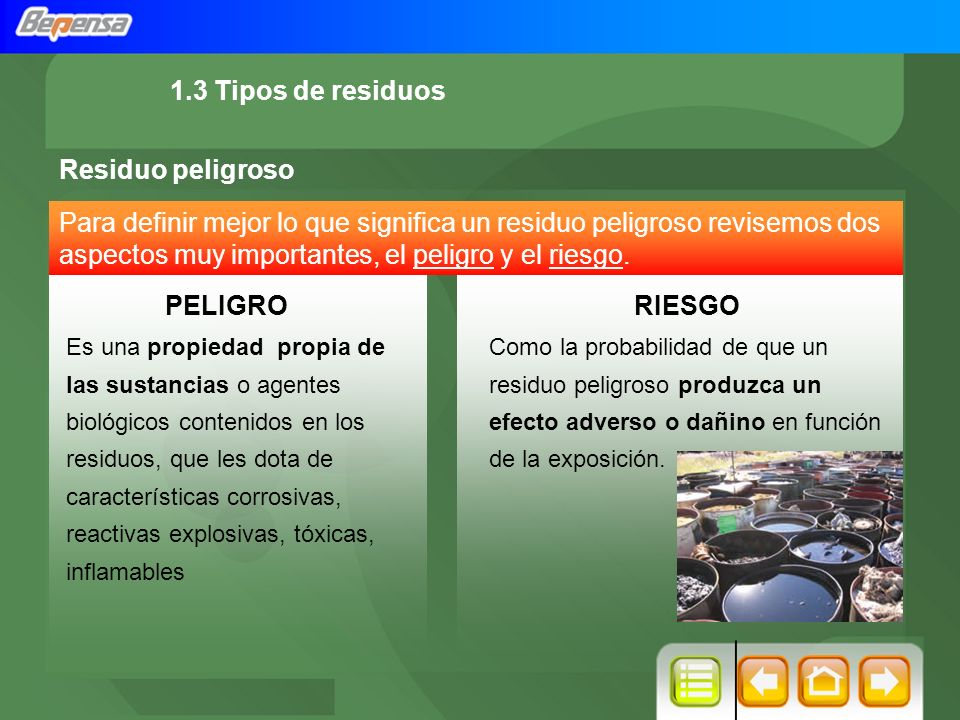 1.3 Tipos de residuos Residuo peligroso