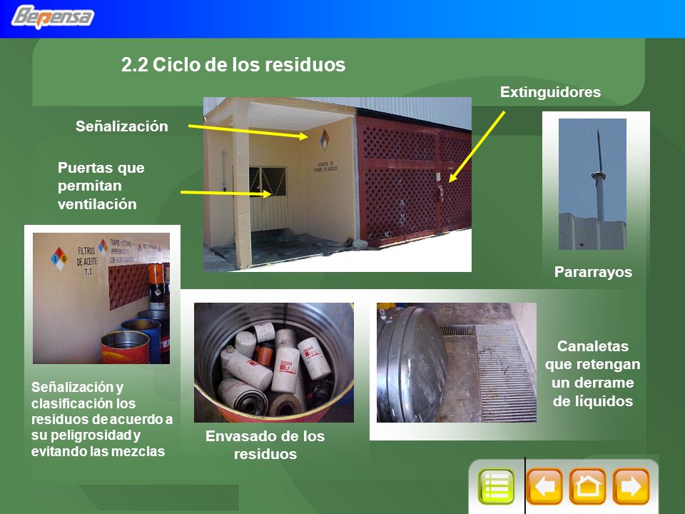 Canaletas que retengan un derrame de líquidos Envasado de los residuos