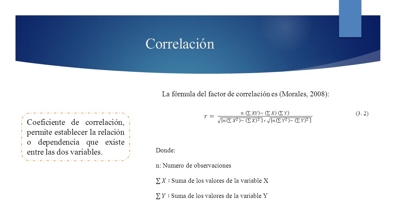 Correlación La fórmula del factor de correlación es (Morales, 2008):