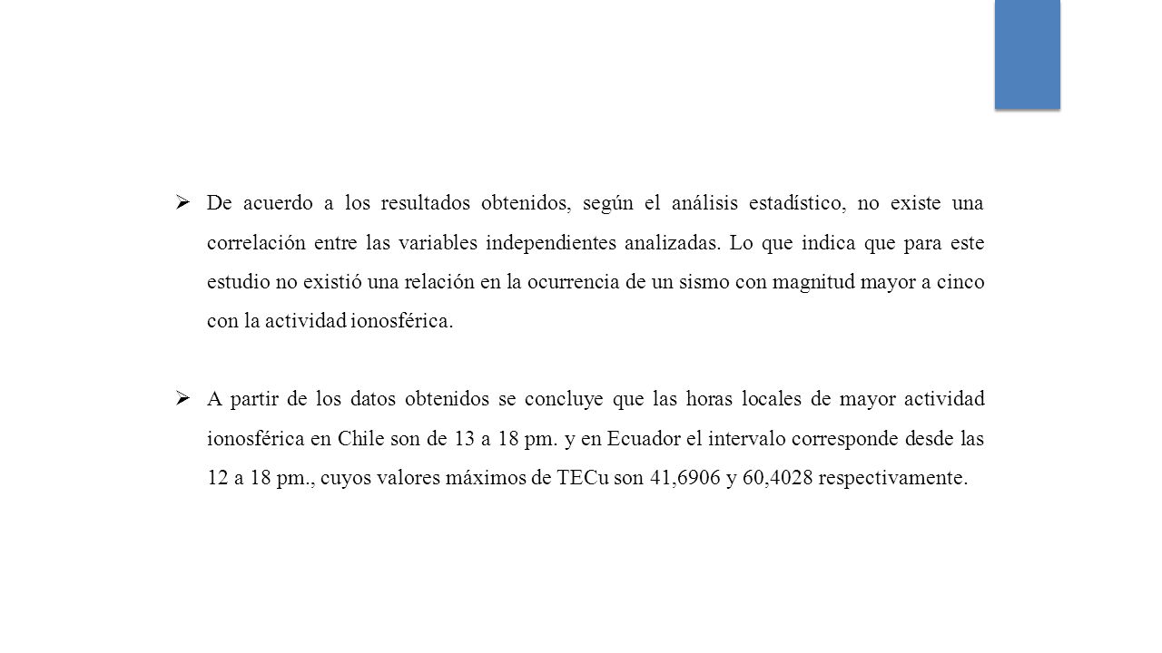 De acuerdo a los resultados obtenidos, según el análisis estadístico, no existe una correlación entre las variables independientes analizadas. Lo que indica que para este estudio no existió una relación en la ocurrencia de un sismo con magnitud mayor a cinco con la actividad ionosférica.