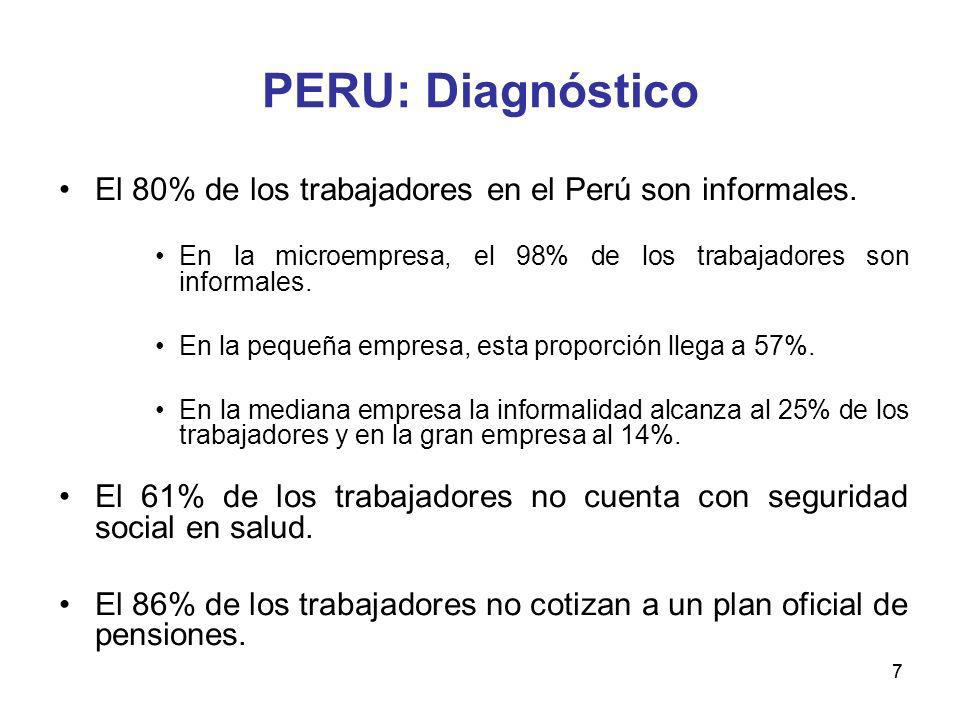 PERU: Diagnóstico El 80% de los trabajadores en el Perú son informales. En la microempresa, el 98% de los trabajadores son informales.