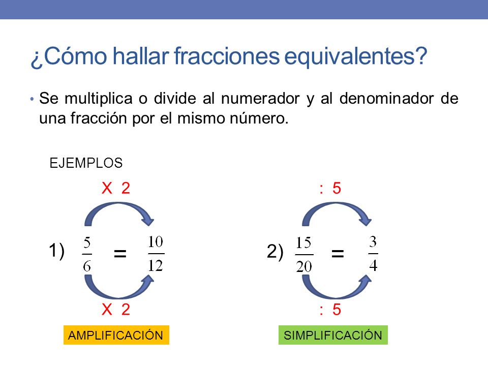 AMPLIFICACIÓN Y SIMPLIFICACIÓN DE FRACCIONES - ppt video online ...