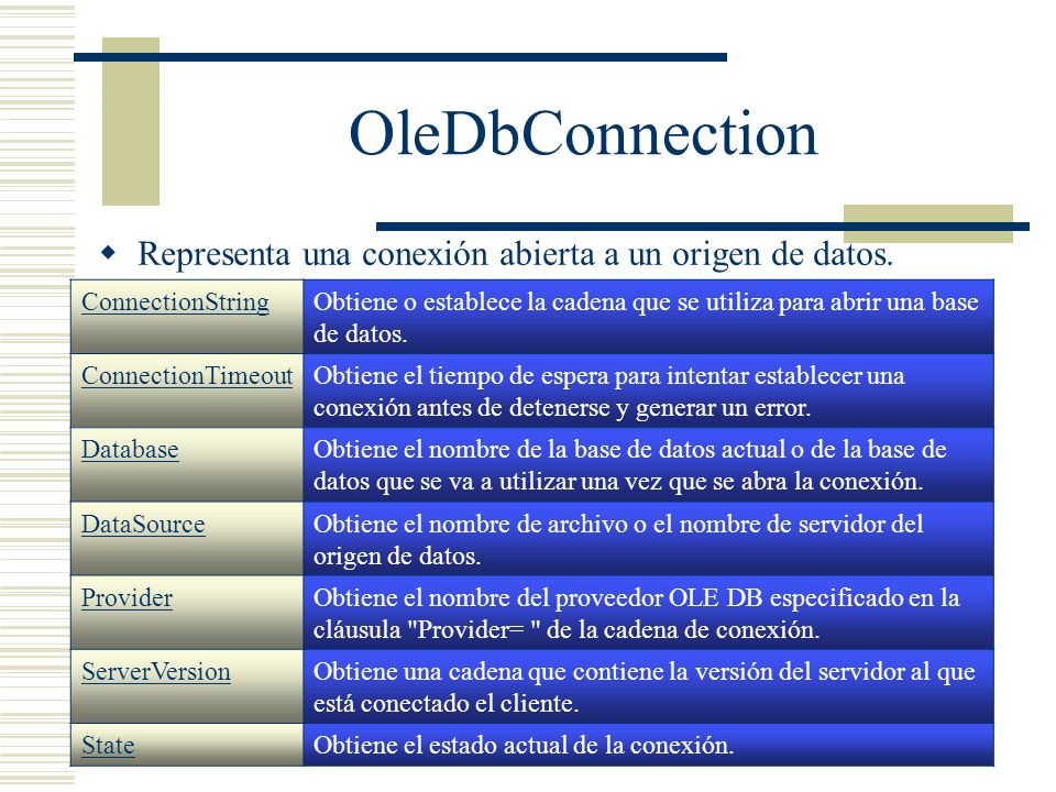 OleDbConnection Representa una conexión abierta a un origen de datos.