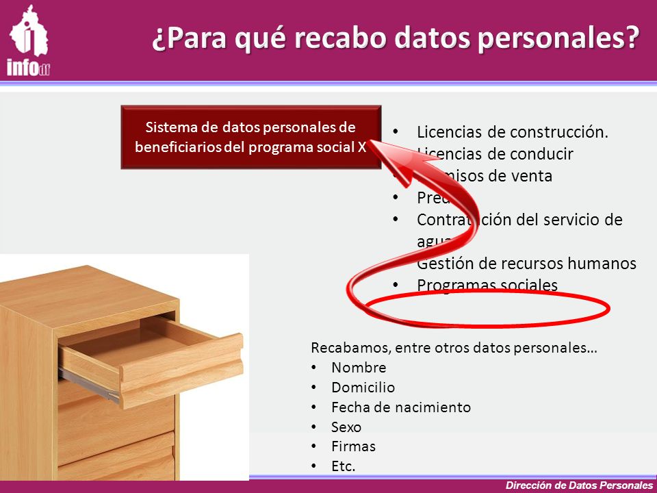 Sistema de datos personales de beneficiarios del programa social X