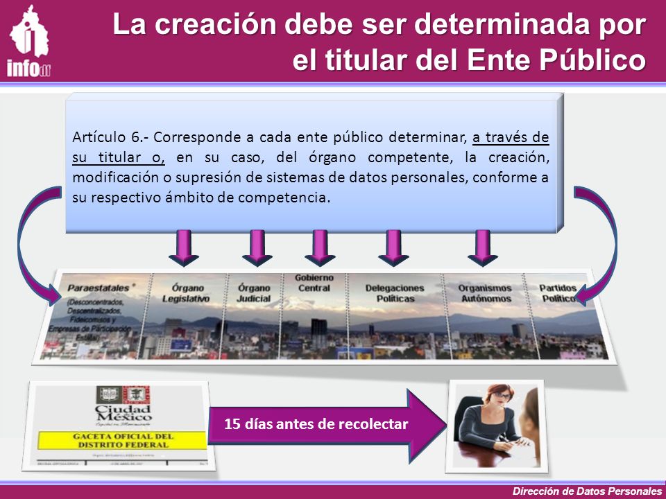 La creación debe ser determinada por el titular del Ente Público