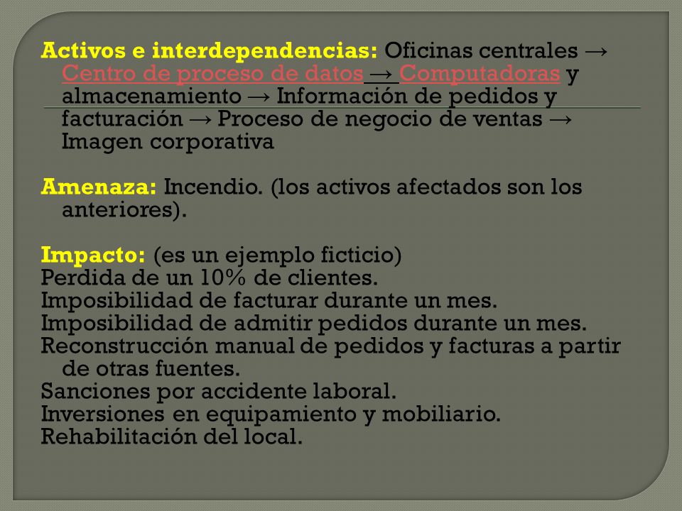 Activos e interdependencias: Oficinas centrales → Centro de proceso de datos → Computadoras y almacenamiento → Información de pedidos y facturación → Proceso de negocio de ventas → Imagen corporativa