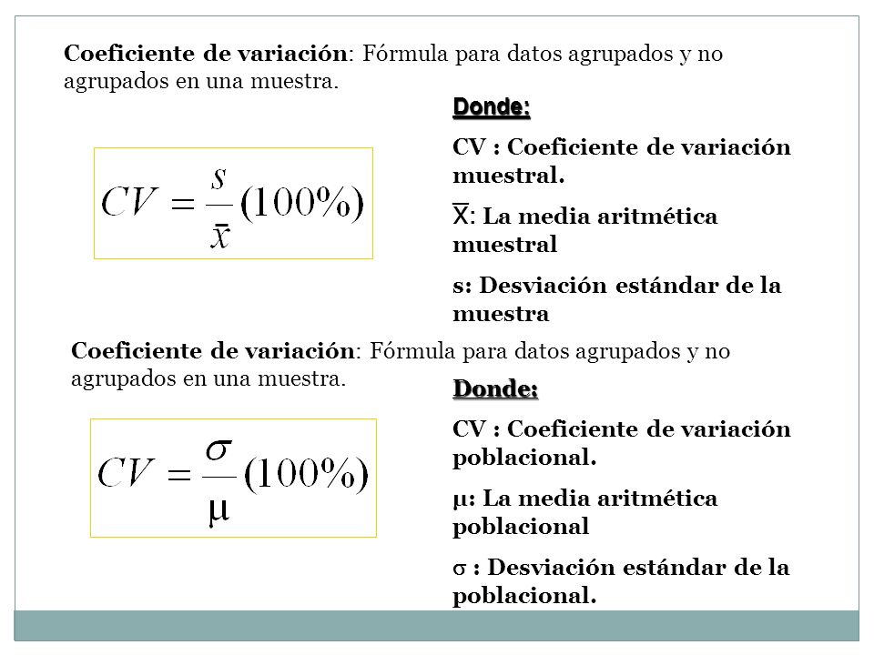 Coeficiente de variación: Fórmula para datos agrupados y no agrupados en una muestra.