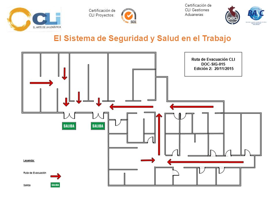 El Sistema de Seguridad y Salud en el Trabajo