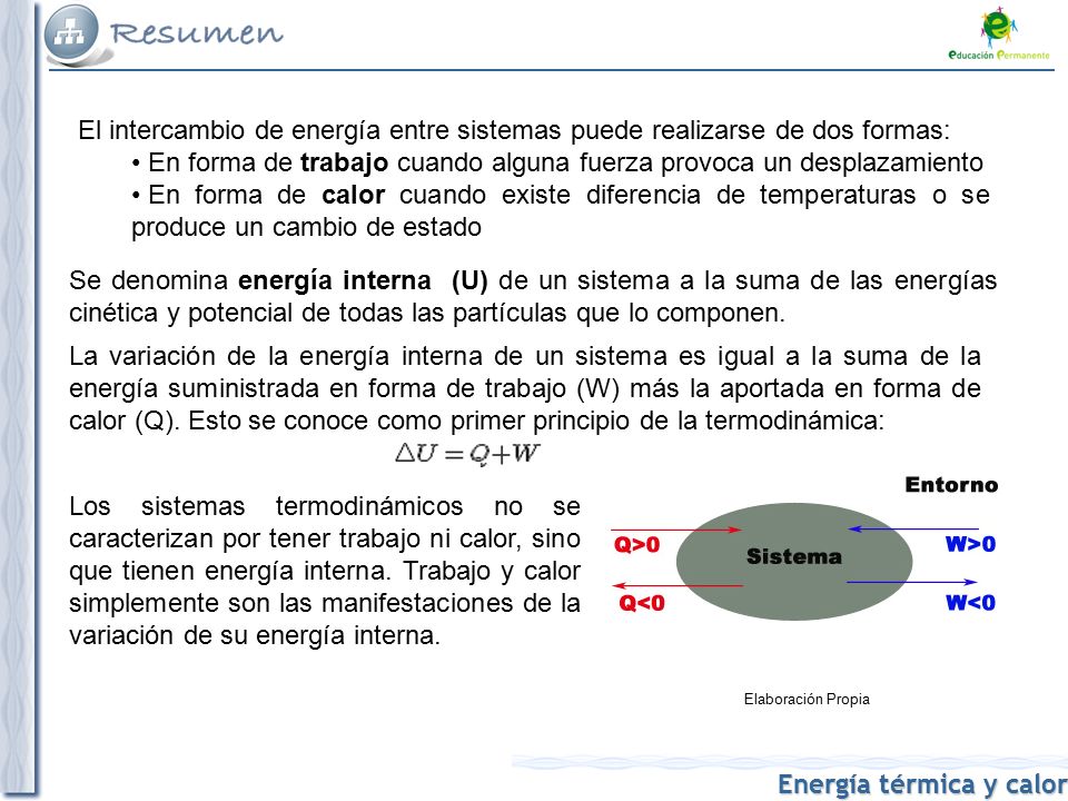 En forma de trabajo cuando alguna fuerza provoca un desplazamiento