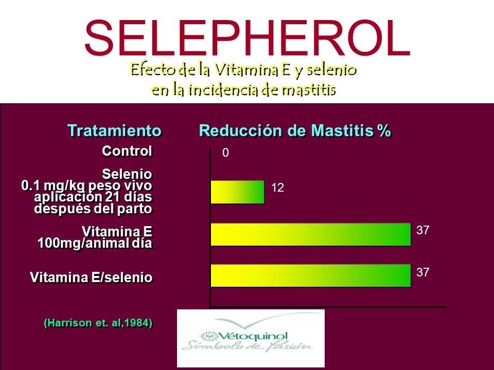 Efecto de la Vitamina E y selenio en la incidencia de mastitis