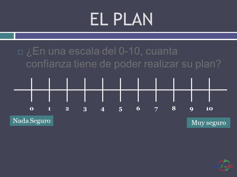 EL PLAN ¿En una escala del 0-10, cuanta confianza tiene de poder realizar su plan