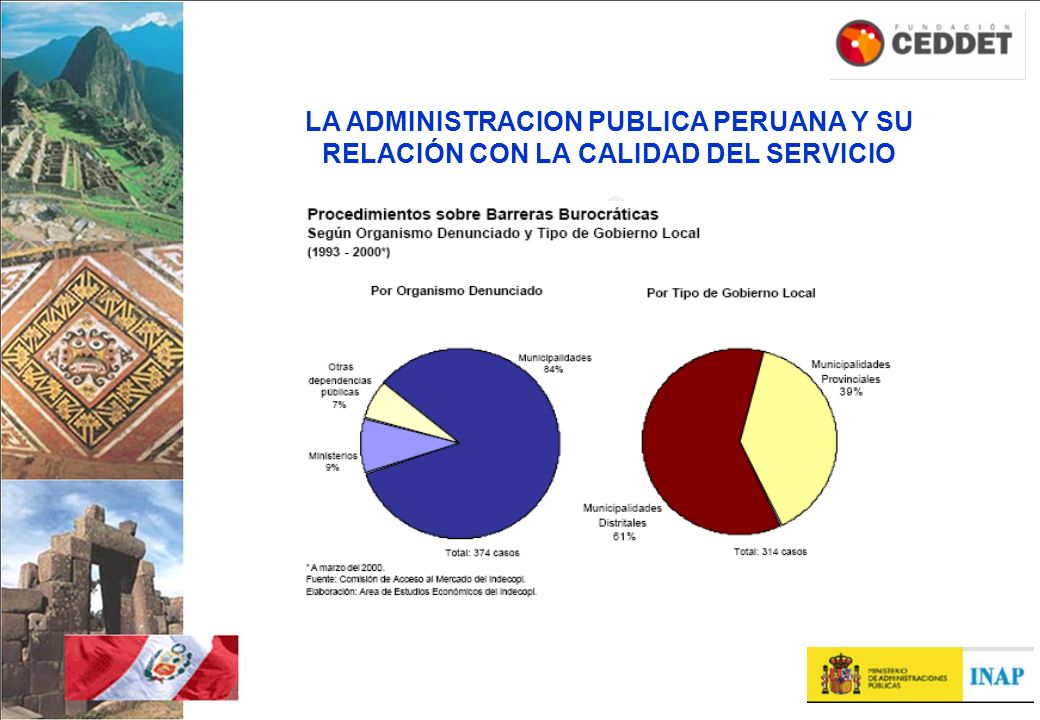 LA ADMINISTRACION PUBLICA PERUANA Y SU RELACIÓN CON LA CALIDAD DEL SERVICIO
