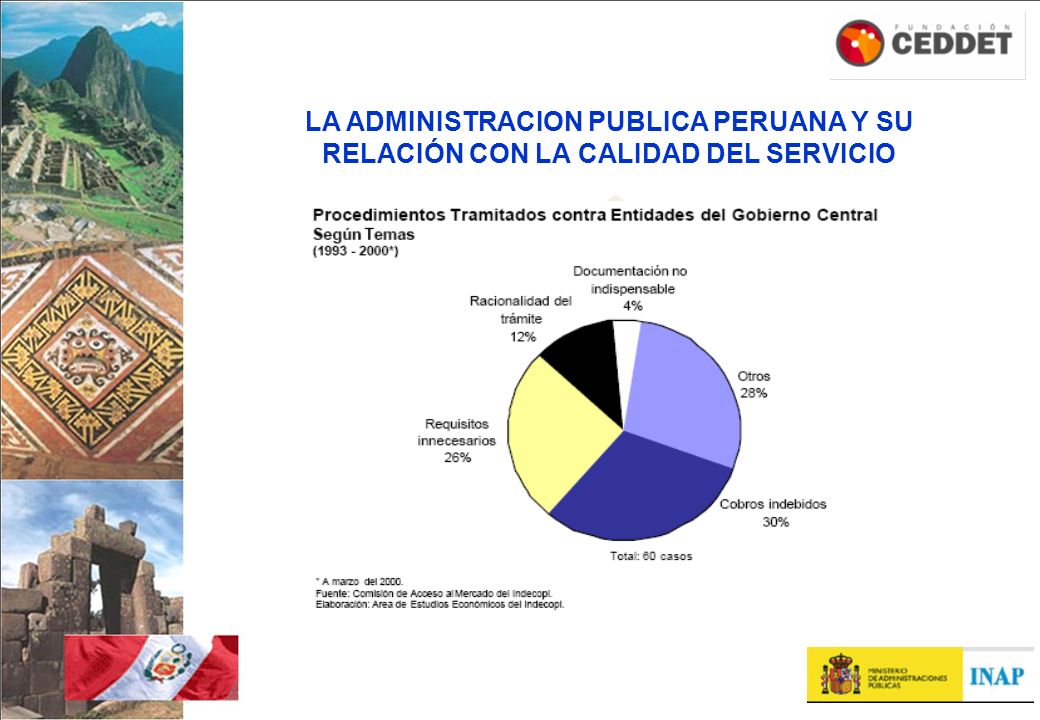 LA ADMINISTRACION PUBLICA PERUANA Y SU RELACIÓN CON LA CALIDAD DEL SERVICIO