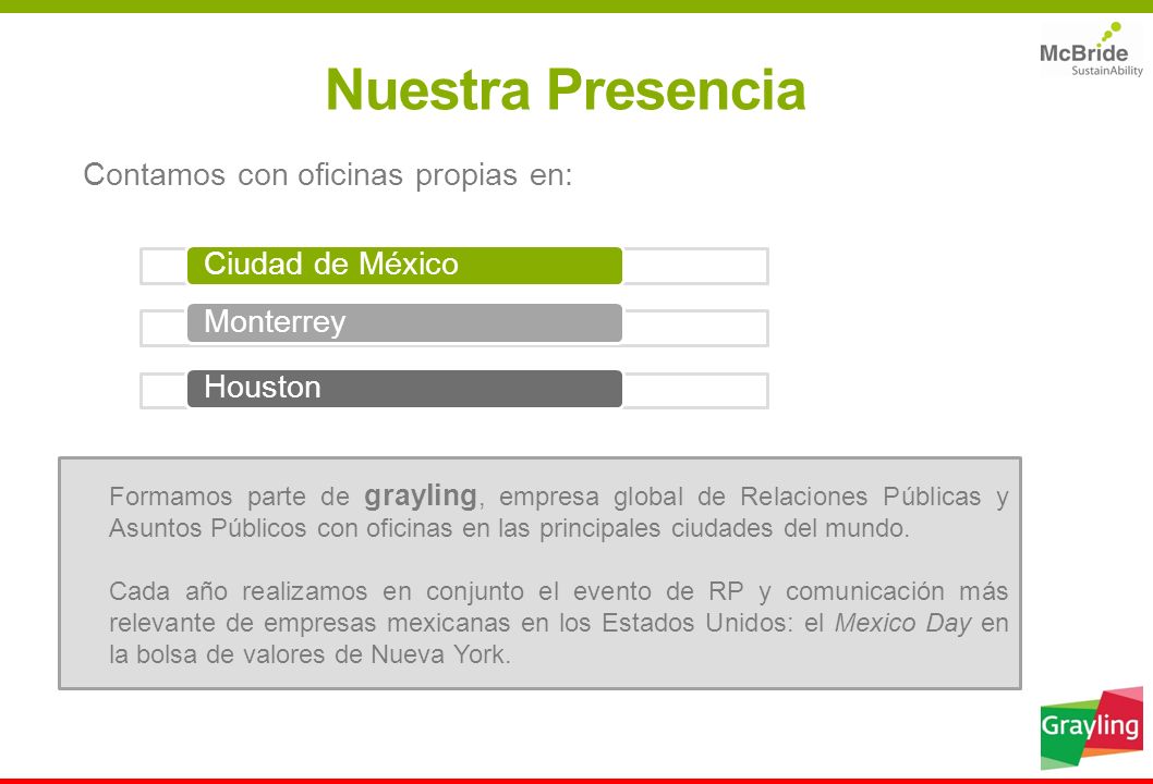 Nuestra Presencia Ciudad de México Contamos con oficinas propias en: