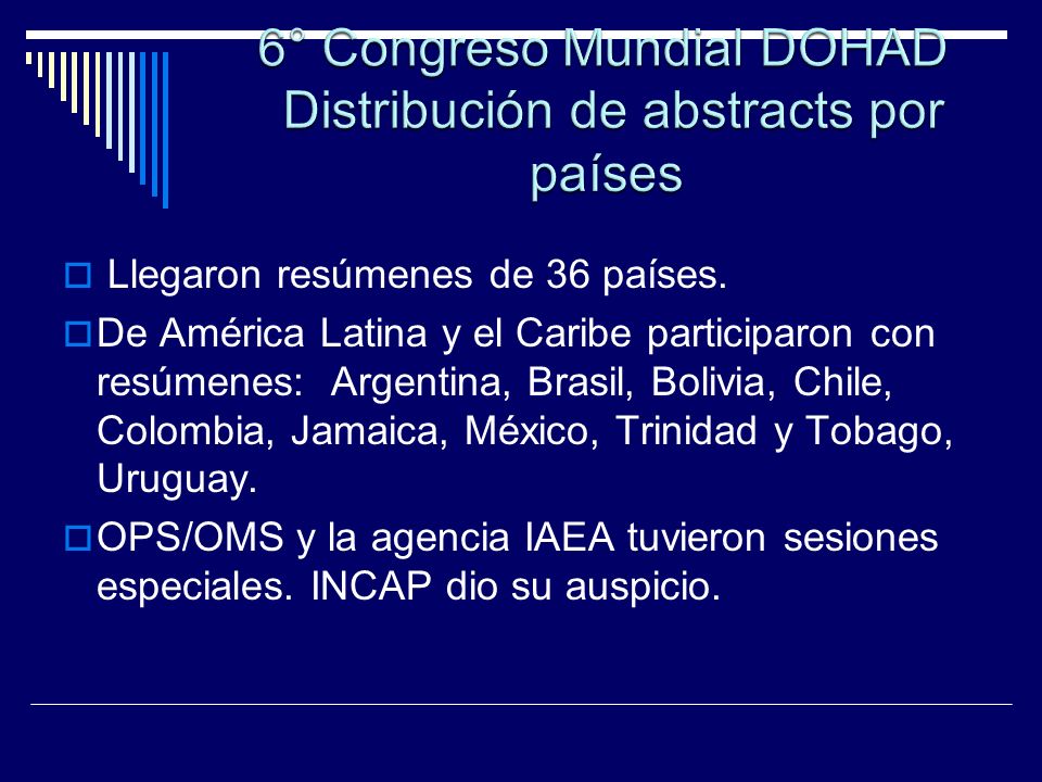 6° Congreso Mundial DOHAD Distribución de abstracts por países