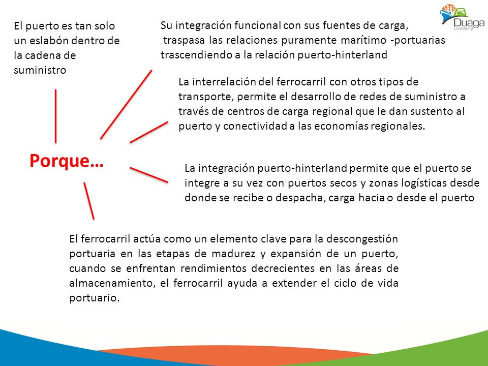 El puerto es tan solo un eslabón dentro de la cadena de suministro