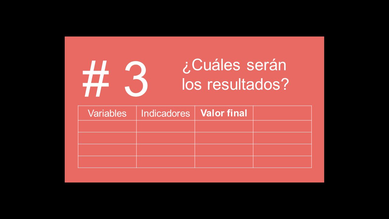 # 3 ¿Cuáles serán los resultados Variables Indicadores Valor final