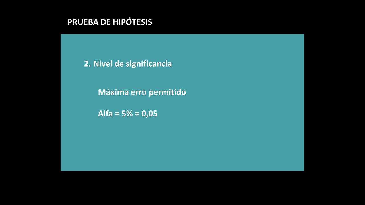 PRUEBA DE HIPÓTESIS 2. Nivel de significancia Máxima erro permitido Alfa = 5% = 0,05
