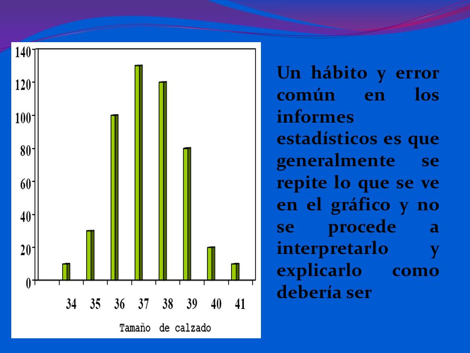 Un hábito y error común en los informes estadísticos es que generalmente se repite lo que se ve en el gráfico y no se procede a interpretarlo y explicarlo como debería ser